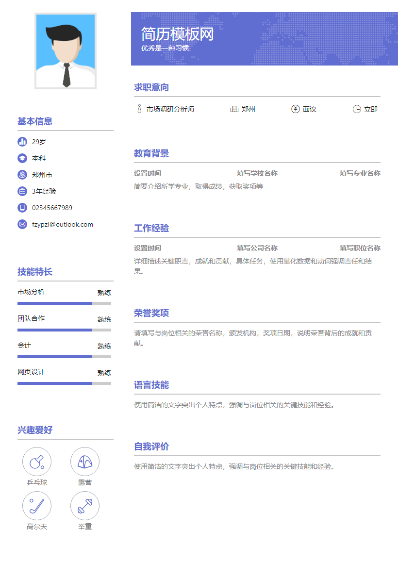 品类运营简历模板